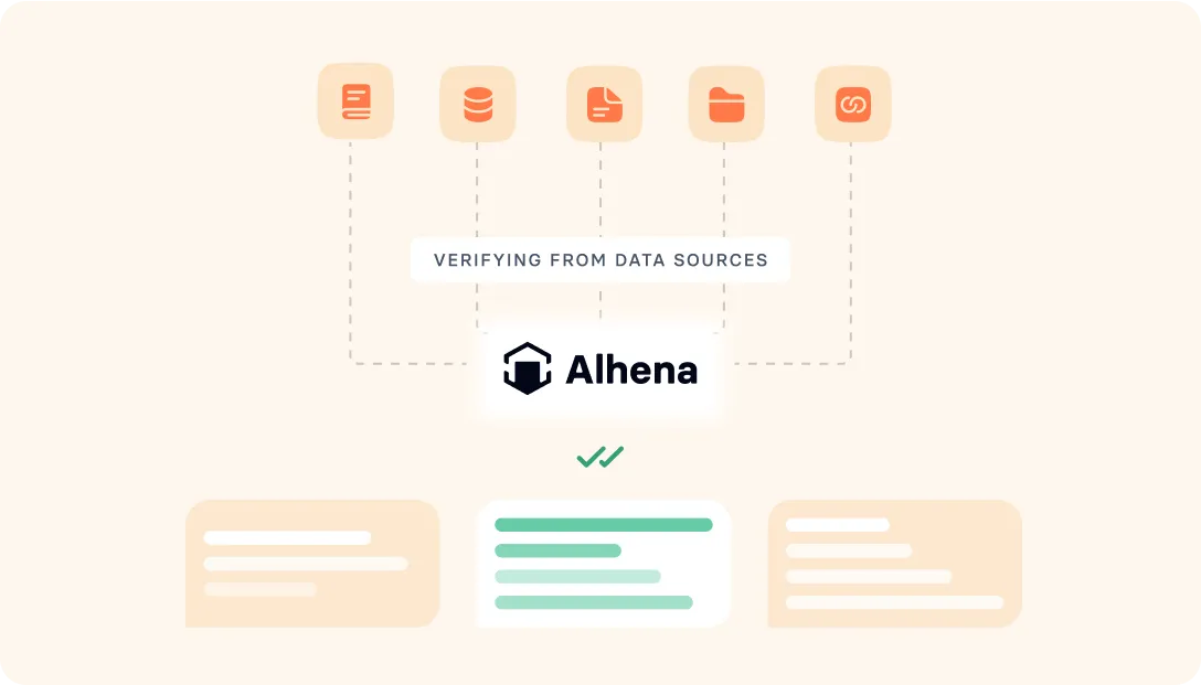 Zero hallucination, guaranteed