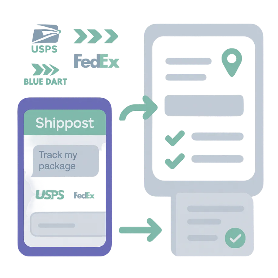 EasyPost integration