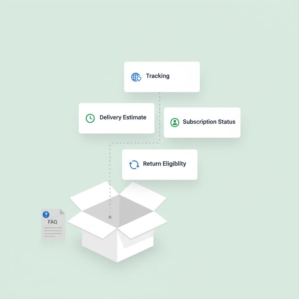 Alhena AI pulling live Shopify and WooCommerce order data inside Kustomer CRM