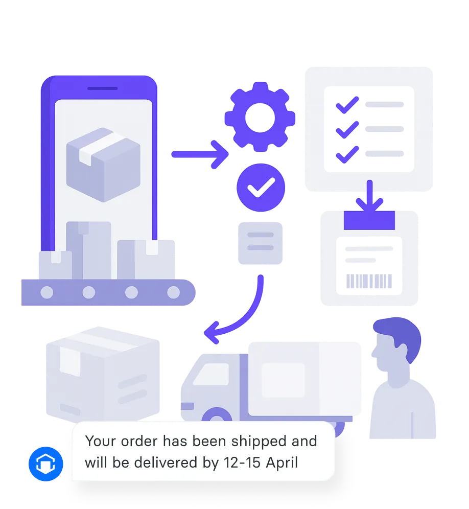 ShipStation integration