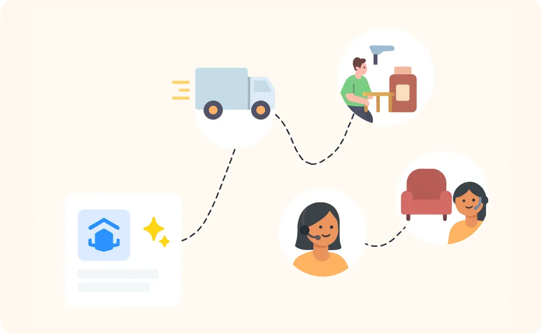 Seamless Post-Purchase