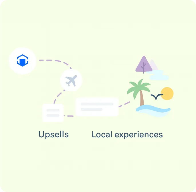 Personalized Booking Paths